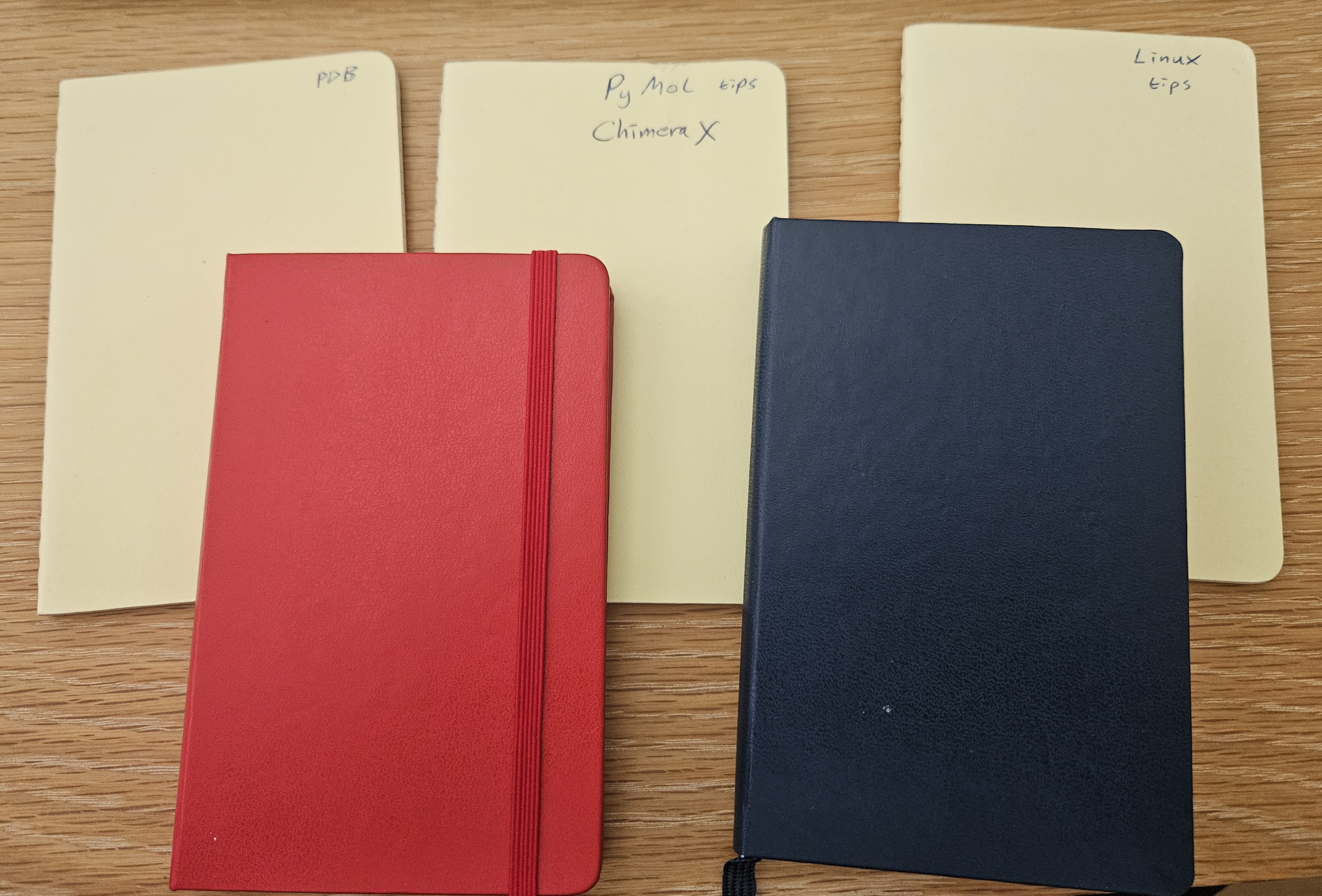 small-notebooks